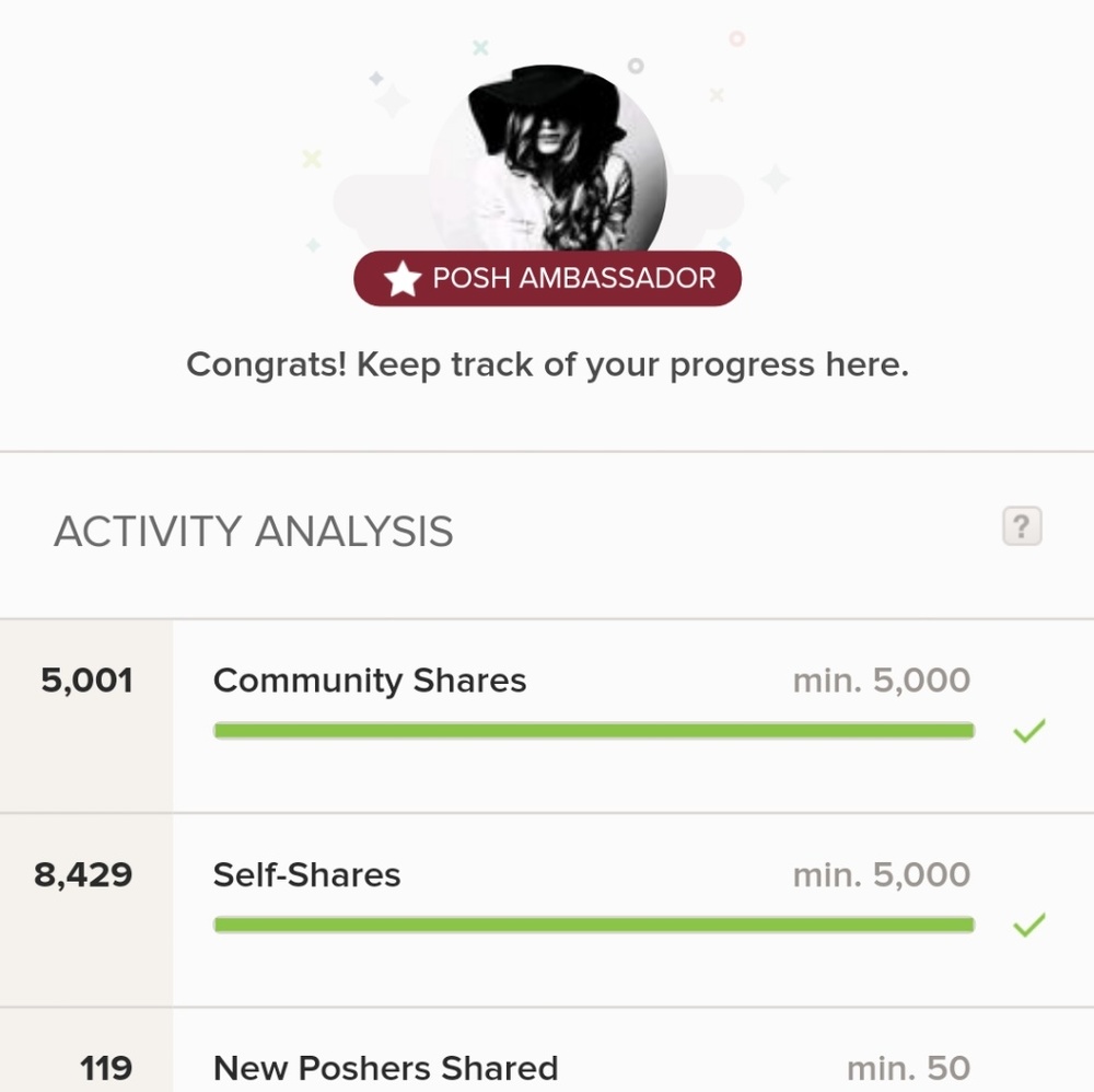 I'm a Posh Ambassador!!!! 😀